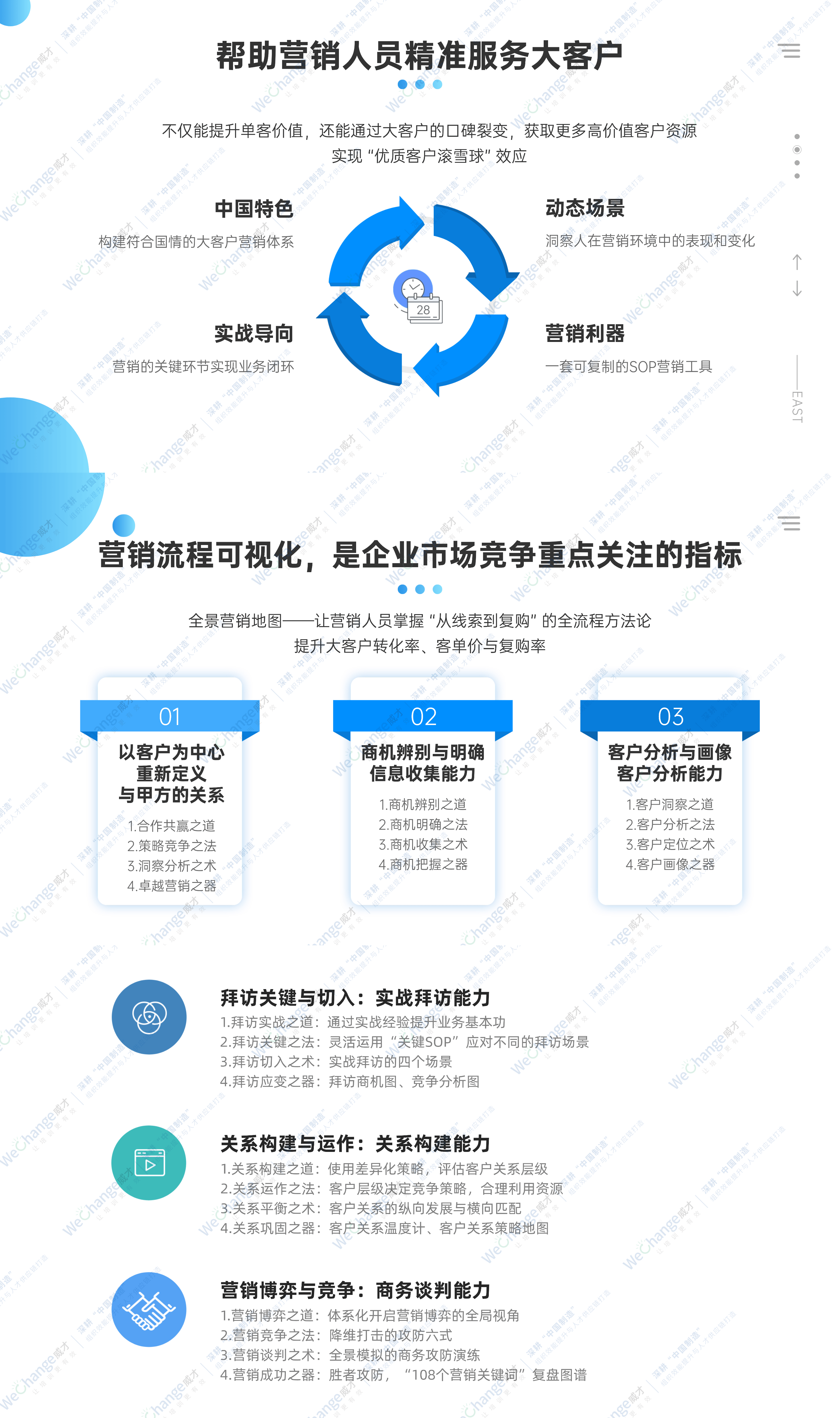 1764050239514005.png 年中總結工作匯報藍色清透商務感PPT套裝AIGC.png