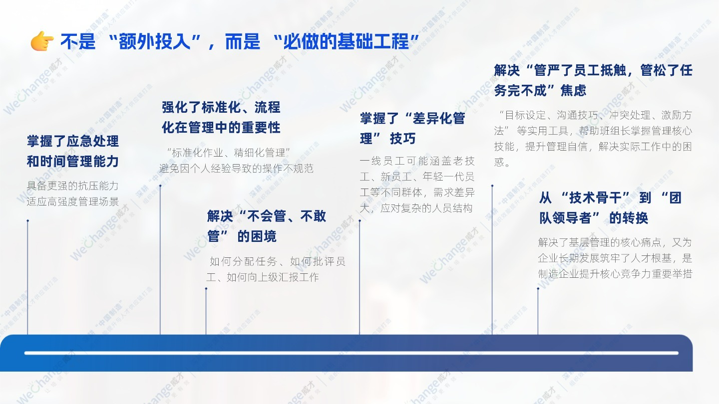 1764918261248219.jpg 藍(lán)白簡約畢業(yè)答辯PPT套裝.jpg